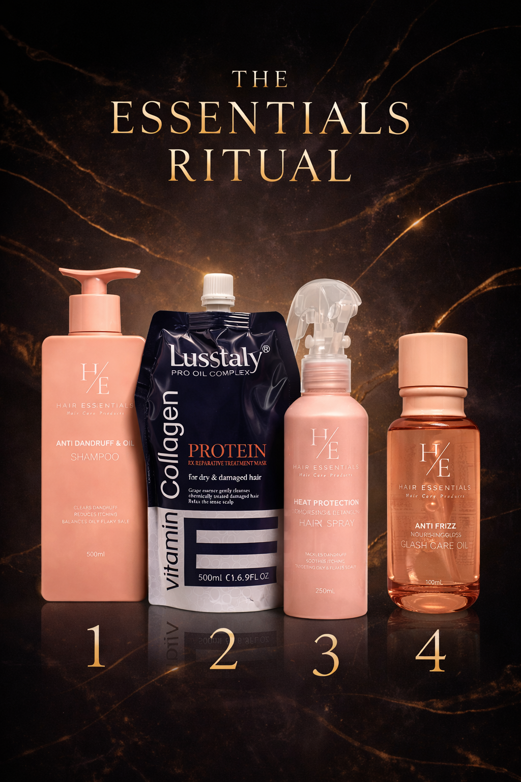 The Essentials Ritual