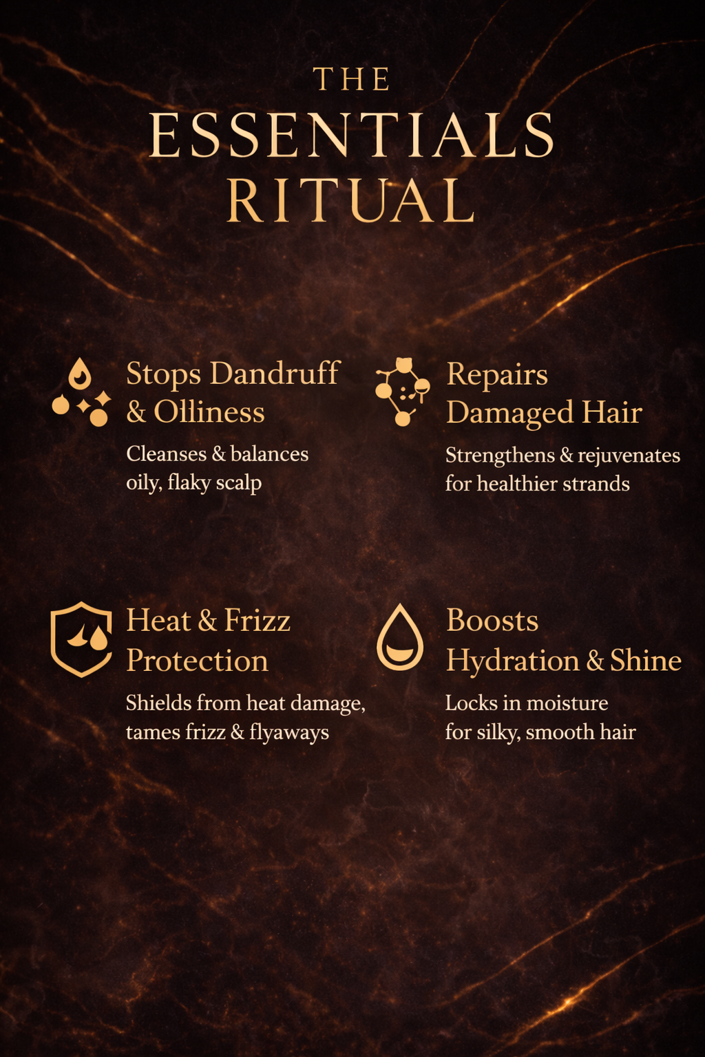 The Essentials Ritual